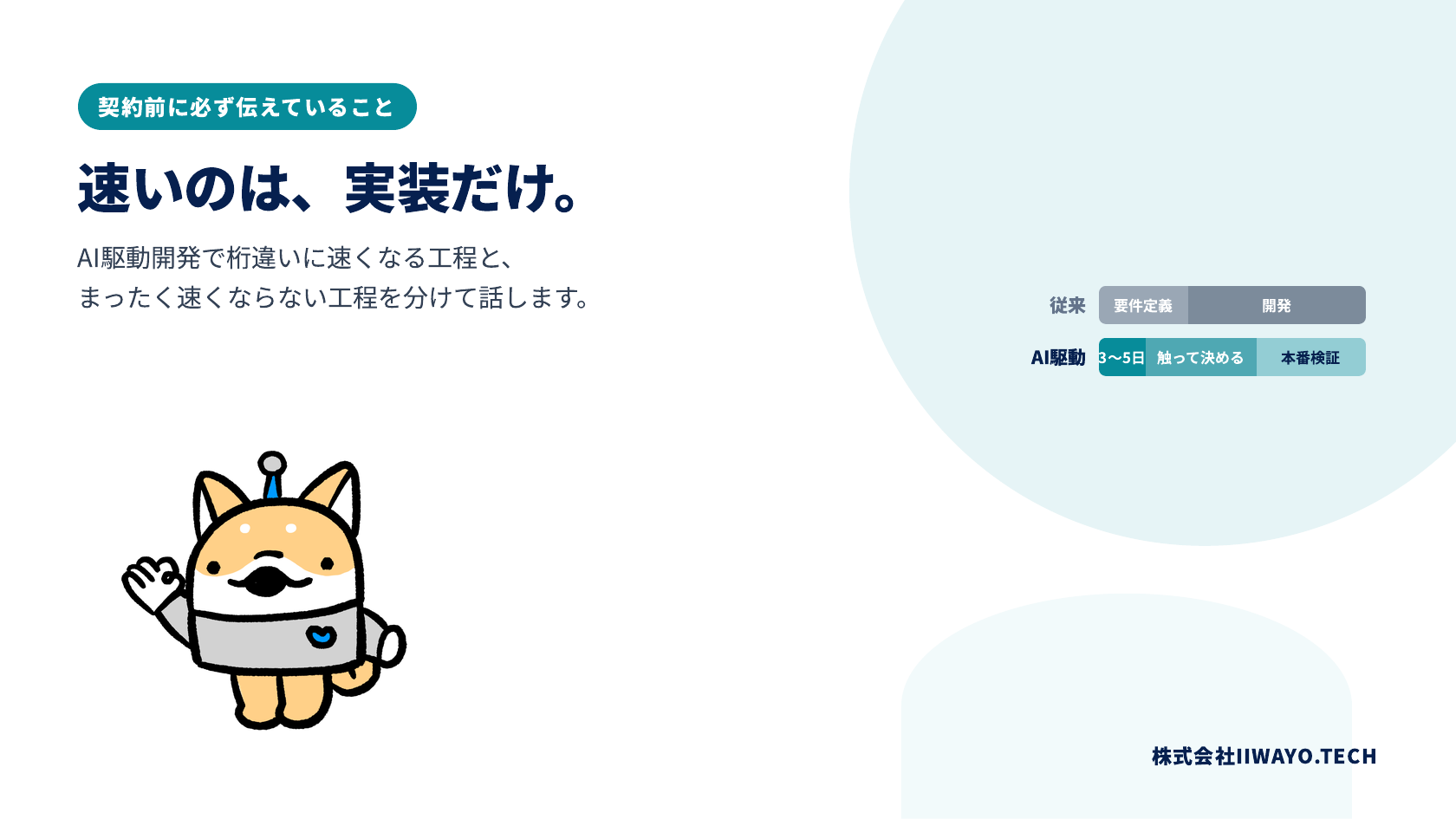 AI駆動開発で、最初の画面が出るのは5日目 ── 何が出てきて、どちらが何をやるか