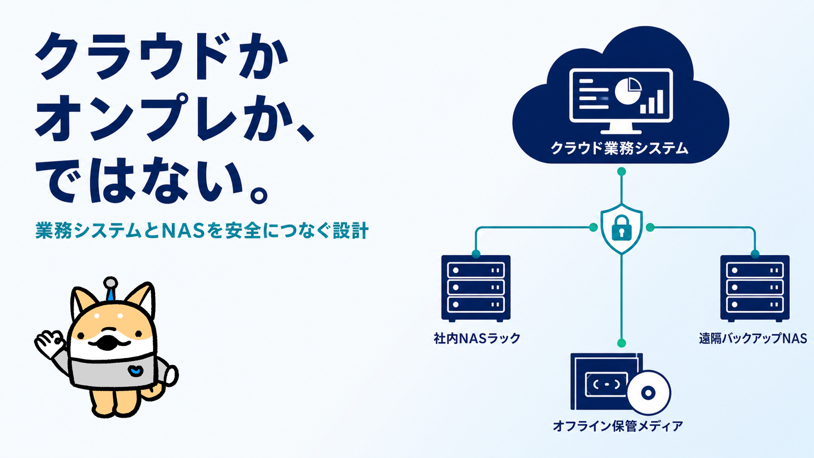 クラウドかオンプレか、ではない——業務システムとNASを安全につなぐ設計