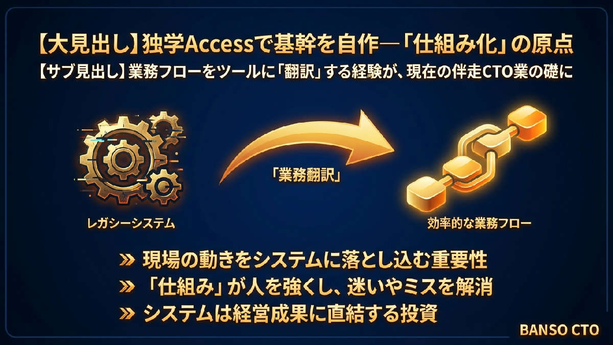 独学Access半年で基幹を自作—「仕組み化」の原点