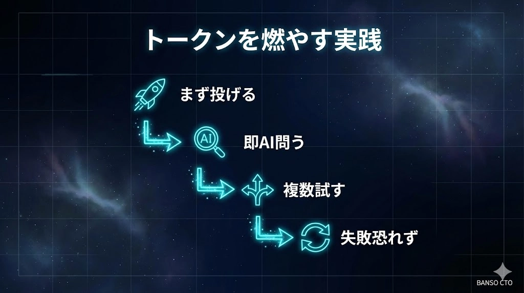 「トークンを燃やす」とはどういうことか