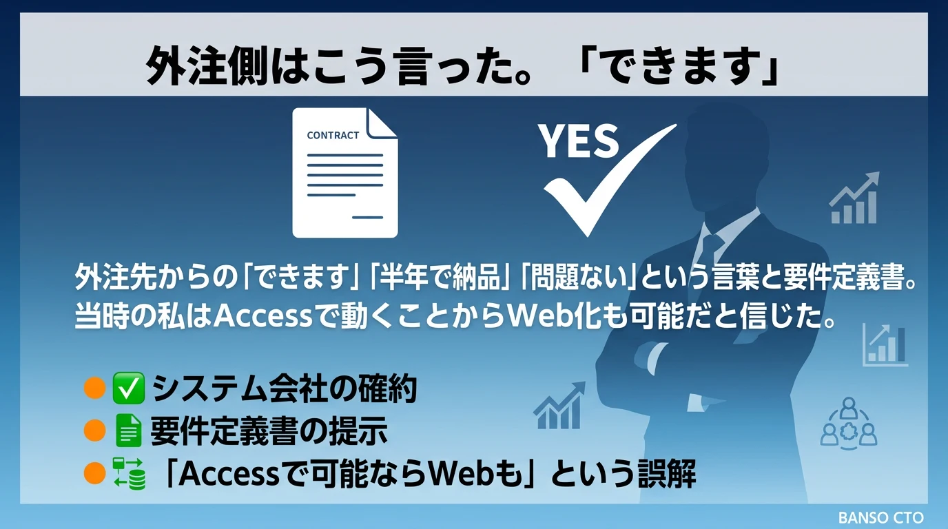 外注側はこう言った。「できます」