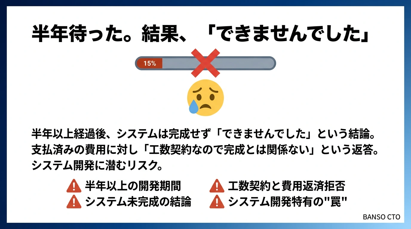 半年待った。結果、「できませんでした」