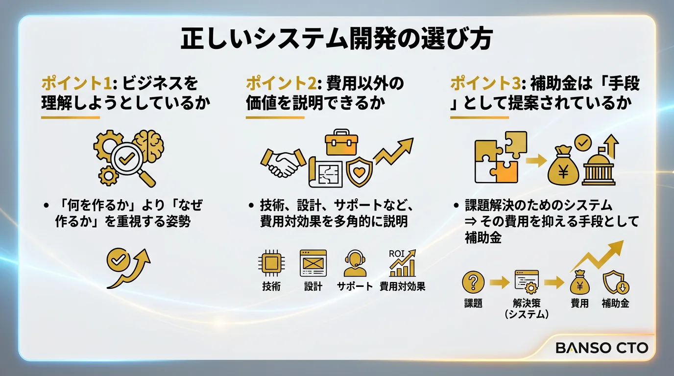 正しいシステム開発の選び方
