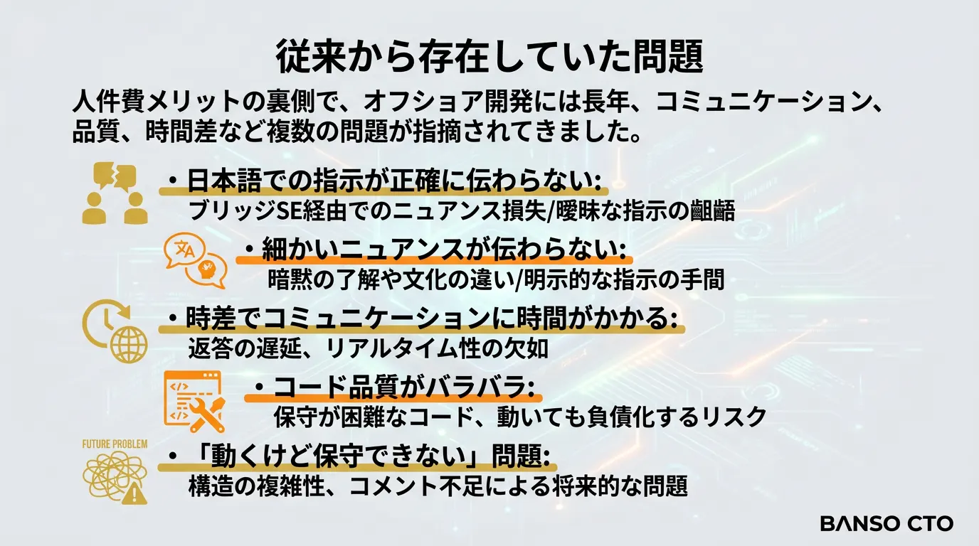 従来から存在していた問題