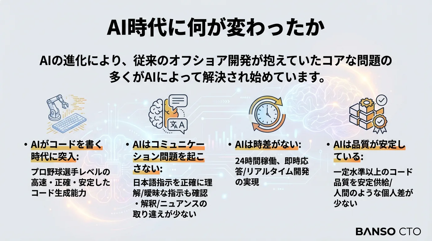 AI時代に何が変わったか