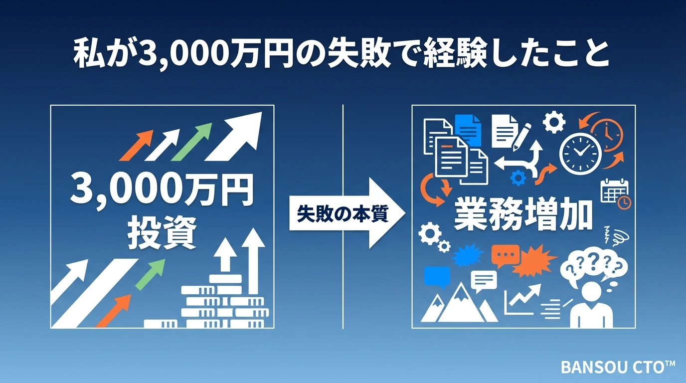私が3,000万円の失敗で経験したこと