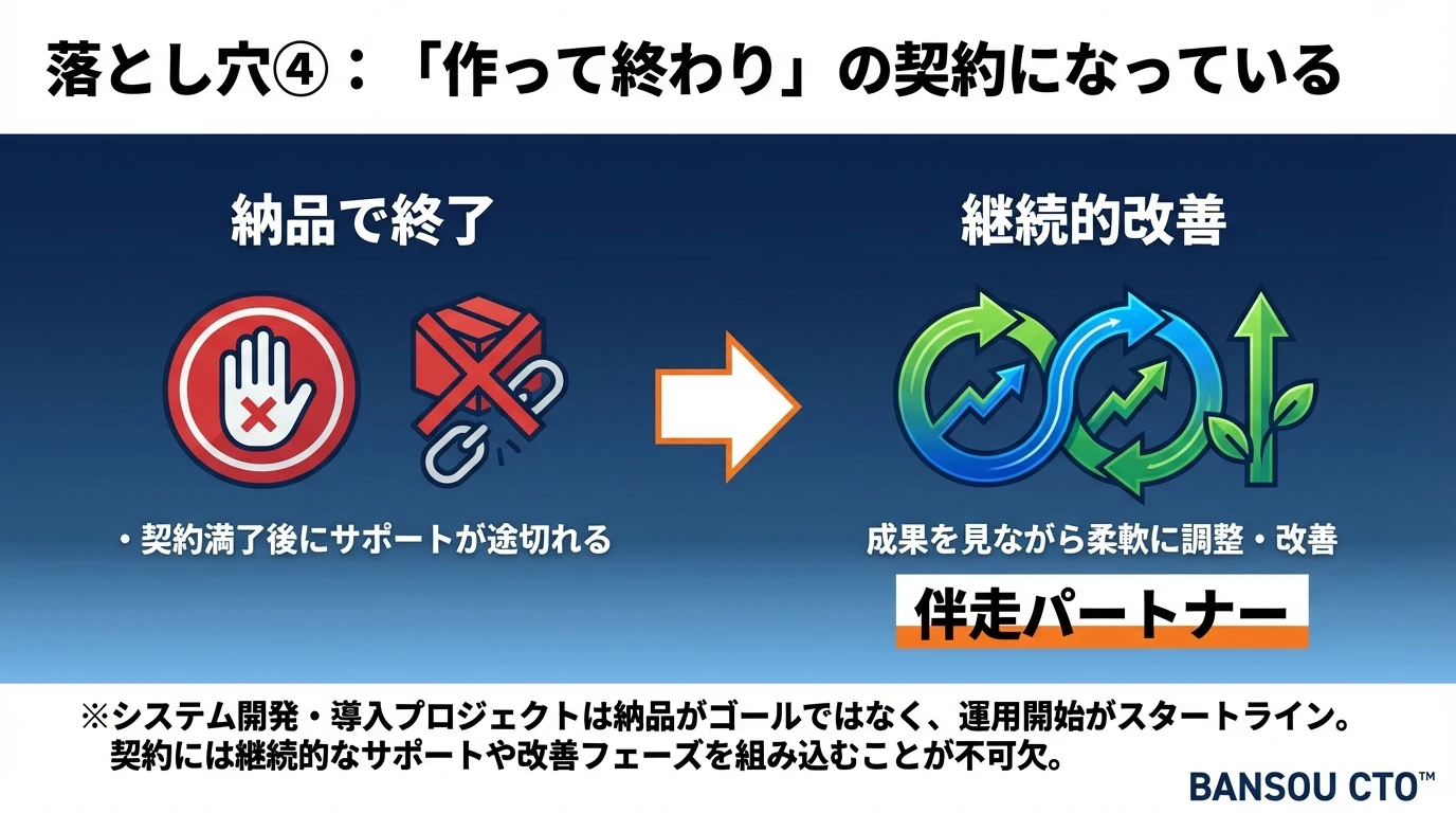 落とし穴④:「作って終わり」の契約になっている