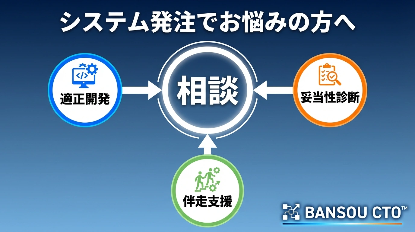 システム発注でお悩みの方へ