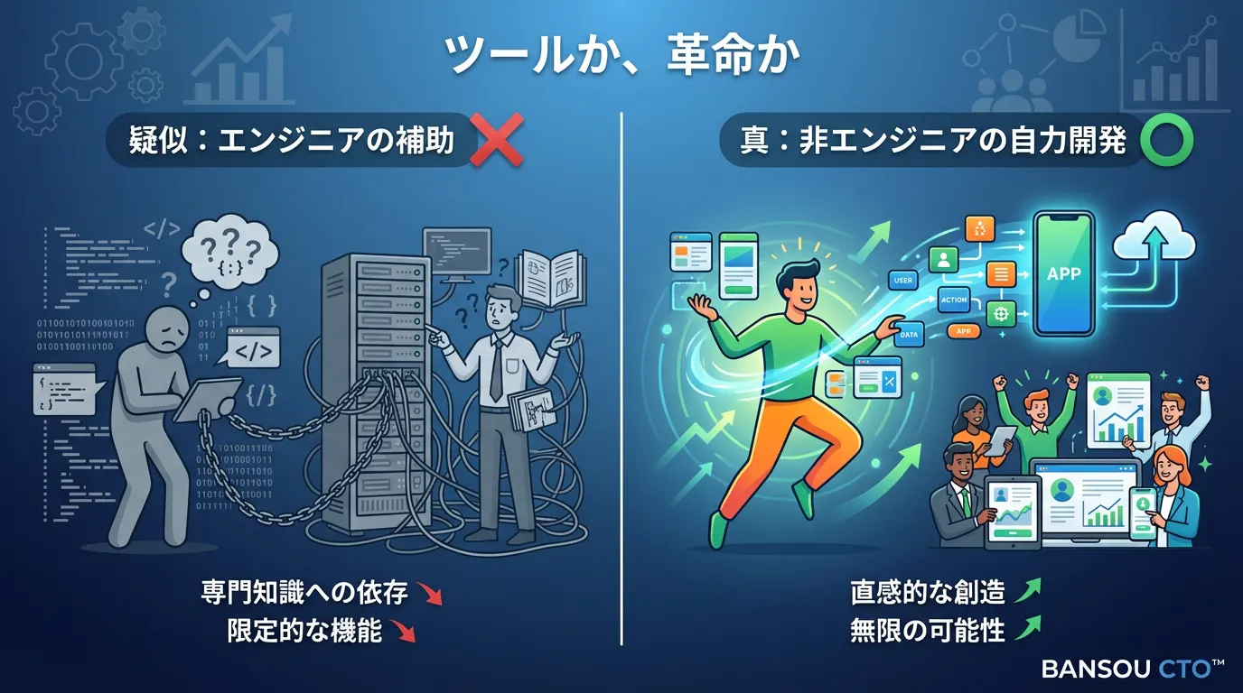 「疑似バイブコーディング」との決定的な違い