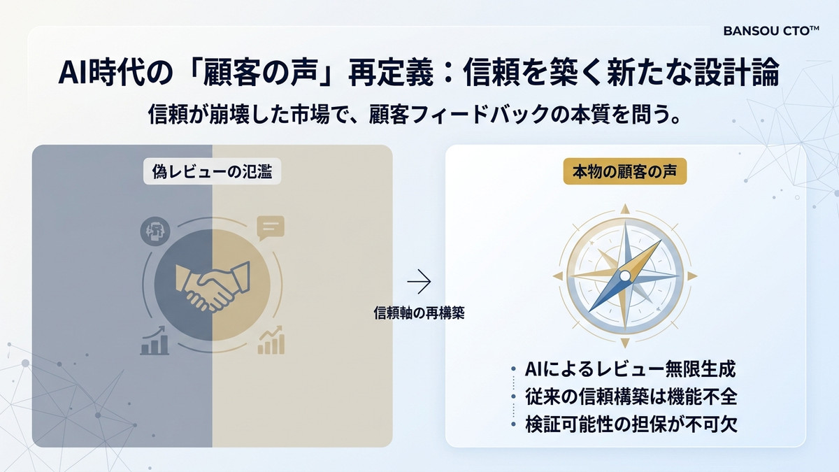 AIが大量の「嘘っぽい声」を作れる時代、本物の顧客の声をどう集めるか ── 信頼が崩壊した2026年のマーケティング
