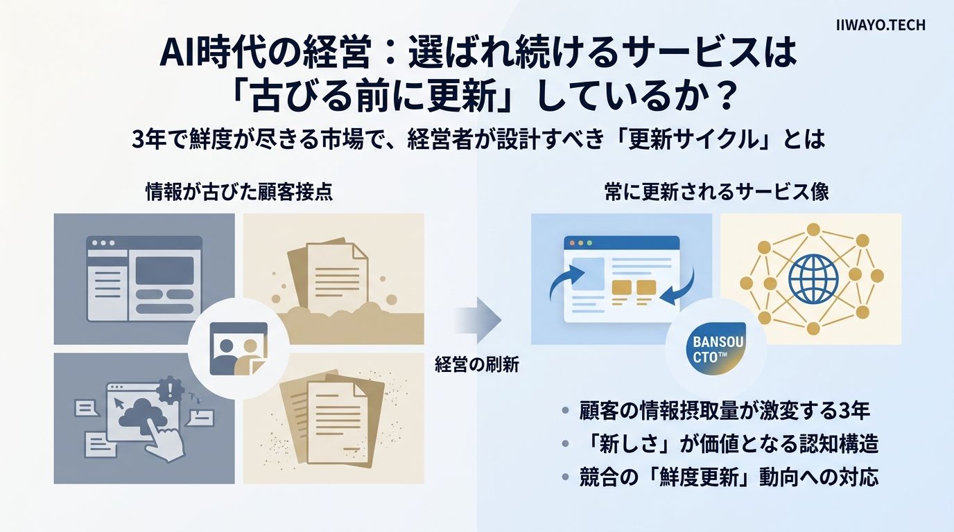 選ばれ続けるサービスは『古びない』のではなく『古びる前に更新している』 ── 3年で鮮度が尽きるAI時代の経営