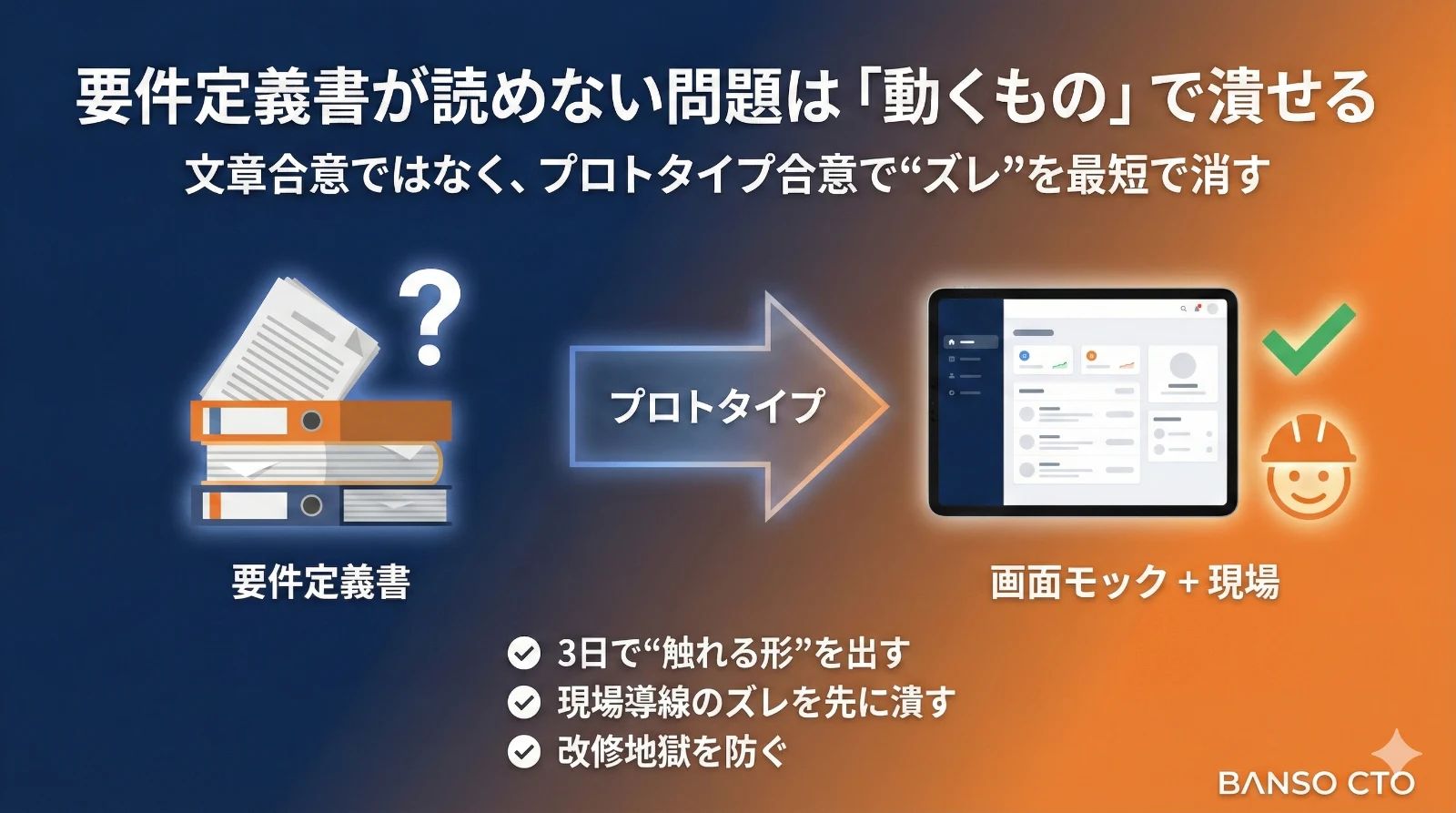 要件定義書が読めない問題は「動くもの」で潰せる