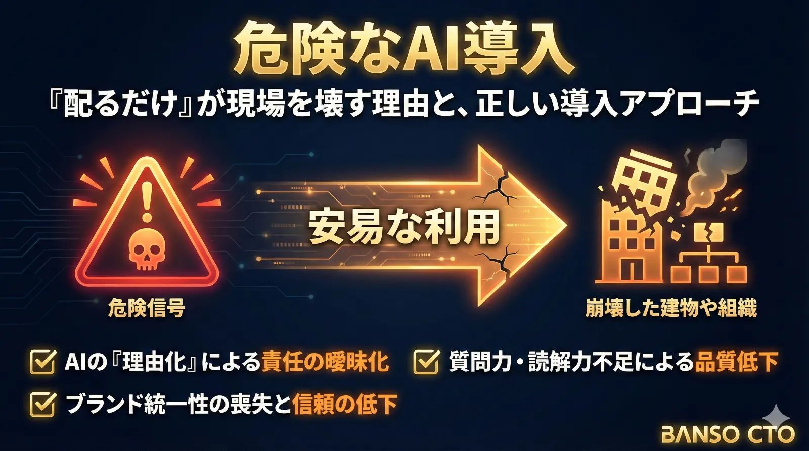 ChatGPTやGeminiを配るだけのAI導入が危険な理由