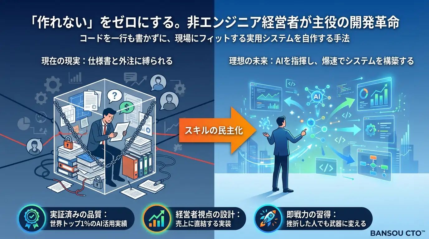AIで700万行のコードを生成した「バイブコーディング」とは何か。従来の26年分の工数を4ヶ月で実現した開発手法の全貌