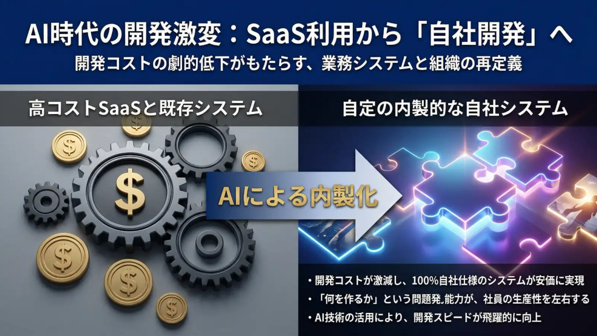 「1000万かけたシステムが使えなかった」社長と、「SaaSは死んでいく」AIコンサルが同じテーブルについた話