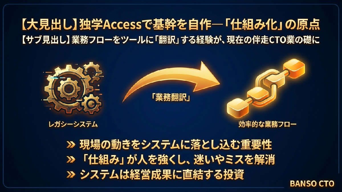 独学Access半年で基幹を自作—「仕組み化」の原点