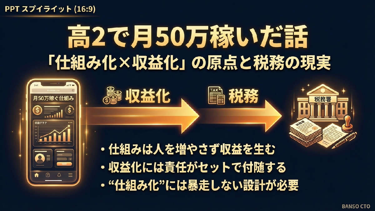 高2で月50万稼いだ話と、税務署から来た電話