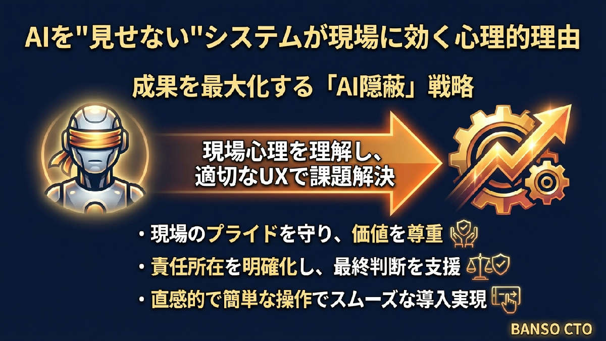 AIを見せないシステムが現場に効く心理的理由