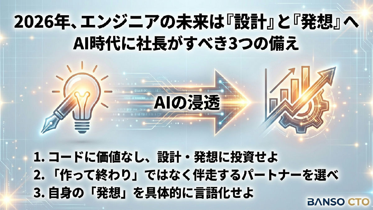 2026年、エンジニアの仕事は「設計」と「発想」だけになる—社長が今すべき備え