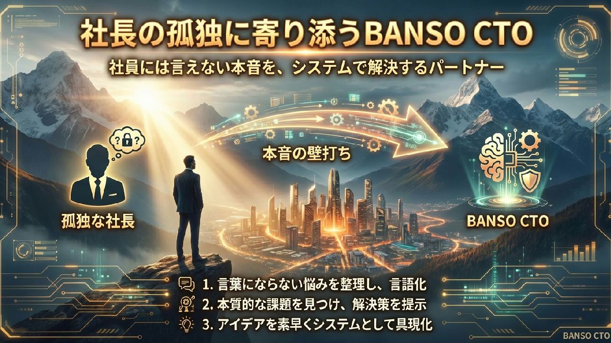 「社長の壁打ち相手」としてのBANSOU CTO™—社員には言えない本音を話せる存在