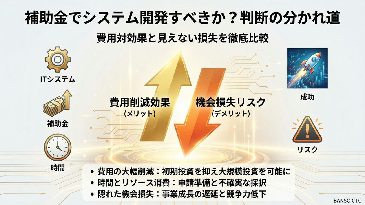 補助金を使ってシステム開発すべきか?メリット・デメリットを徹底解説