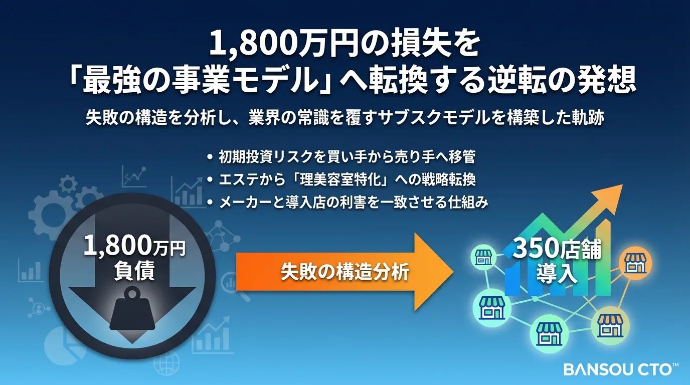 1,800万円の脱毛サロン失敗から、全国350店舗導入の「レミラ」へ。失敗を"事業モデル"に変えた逆転の発想