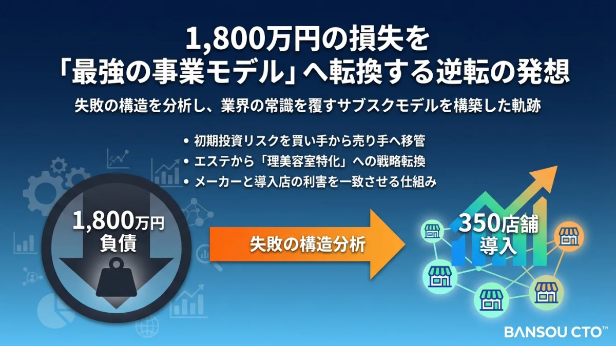 1,800万円の脱毛サロン失敗から、全国350店舗導入の「レミラ」へ。失敗を"事業モデル"に変えた逆転の発想