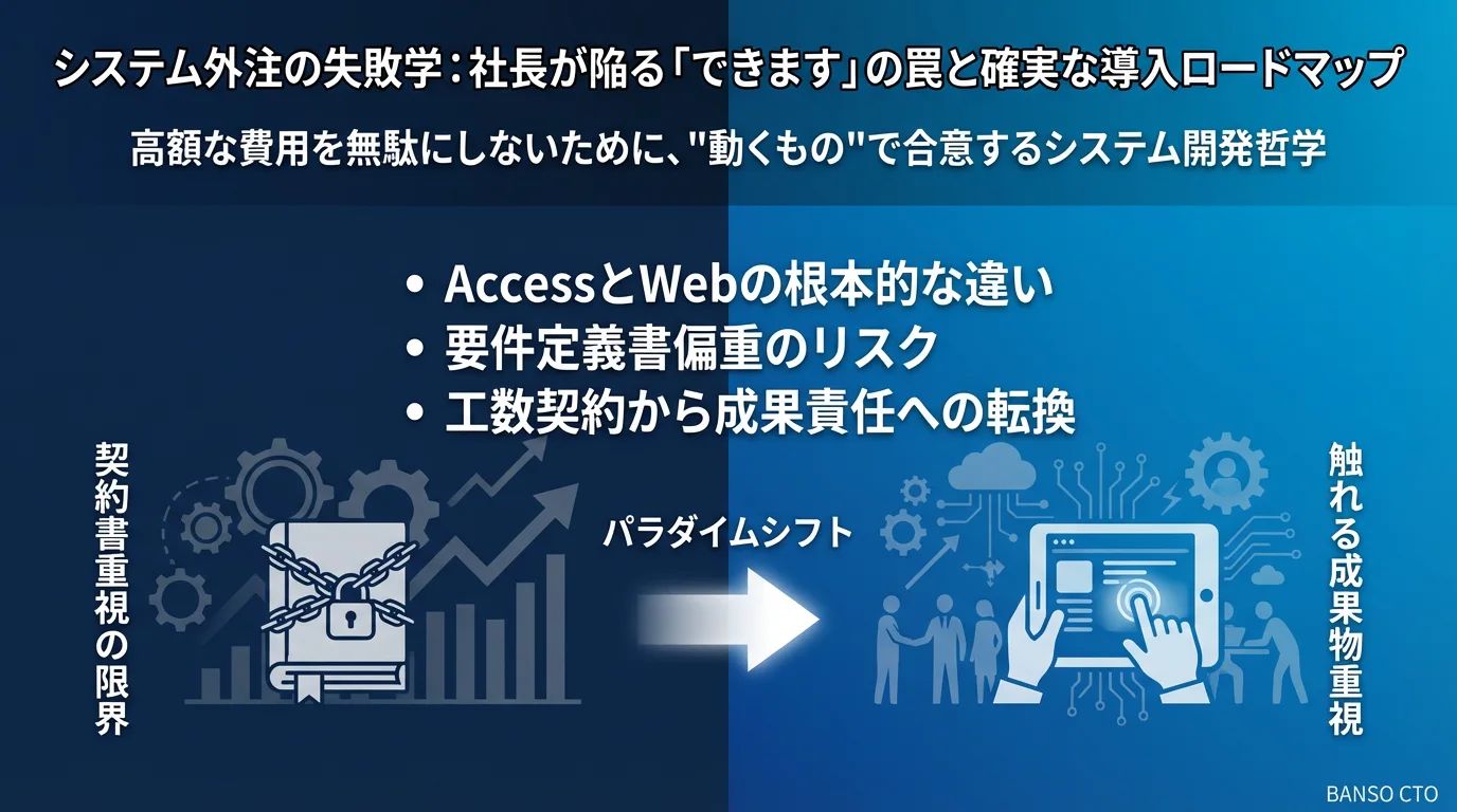 2016年の外注失敗談：システム会社の「できます」は鵜呑みにしない